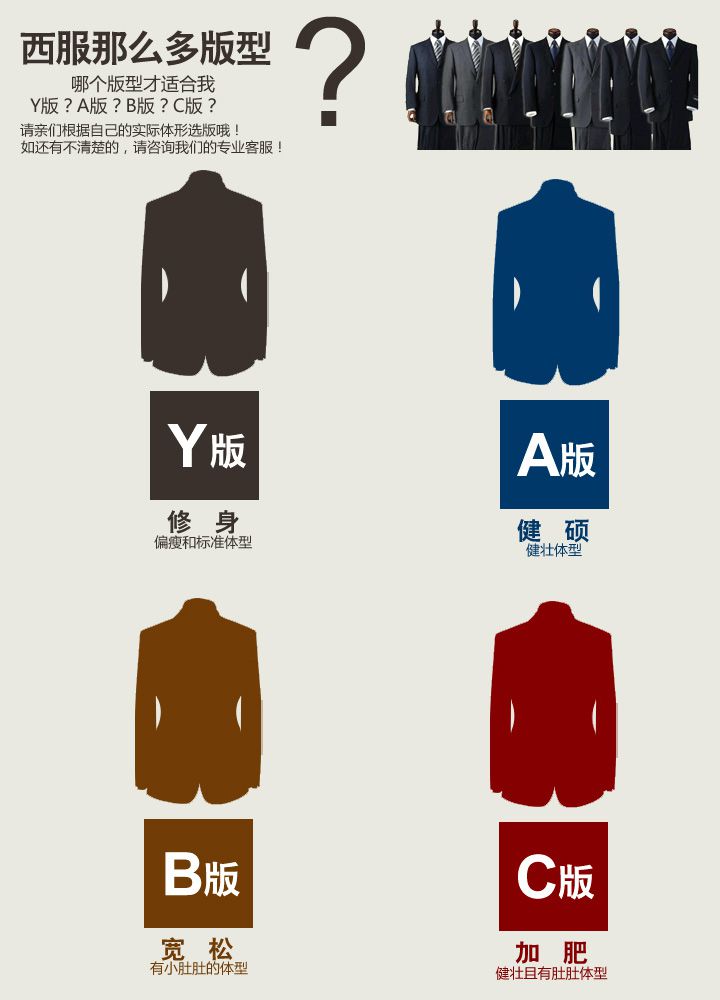 那個版型適合我？